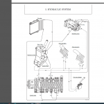 GEHL Service Manual PDF