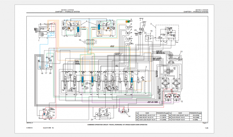 50SR Tier4 Service Manual