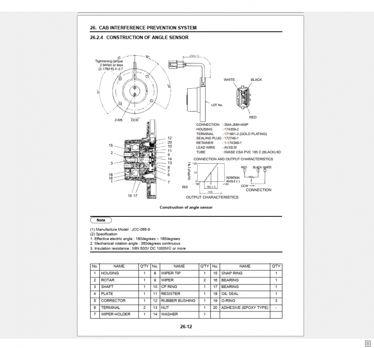70SR-2 Acera SERVICE MANUAL