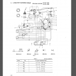 K907-II SHOP MANUAL PDF