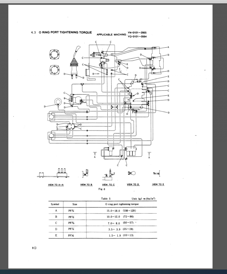 K907-II SHOP MANUAL PDF