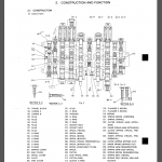 KOBELCO K912-II Service Manual