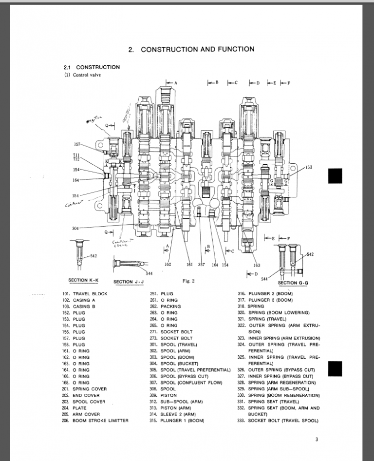 KOBELCO K912-II Service Manual