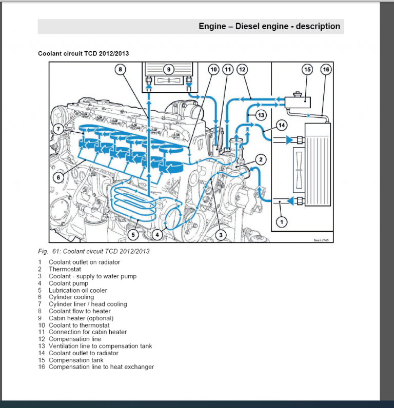 BOMAG BF700 C-2 Service Manual