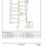 Bell B18E - B30E Service Manual