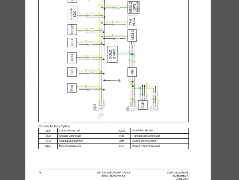 Bell B18E - B30E Service Manual