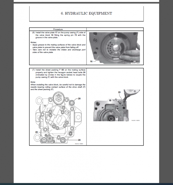 GEHL Service Manual PDF