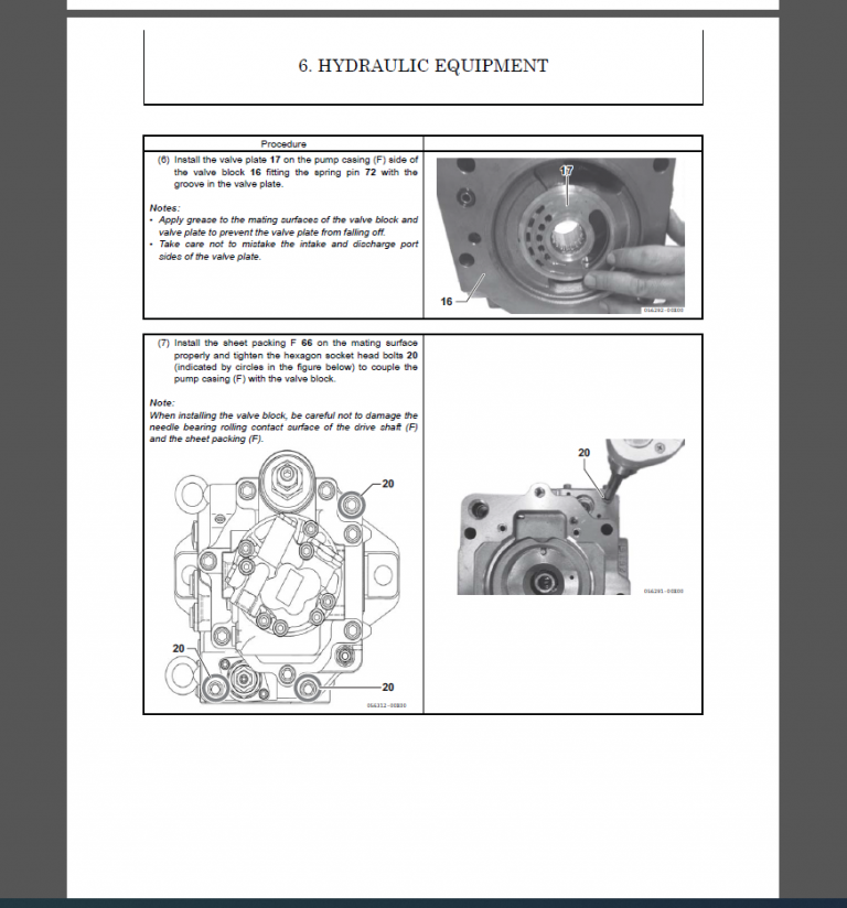 GEHL Service Manual PDF