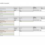 BF900 C - Error Code List