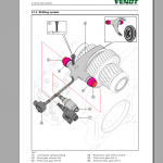 FENDT PARTS BOOKS - Service Manual