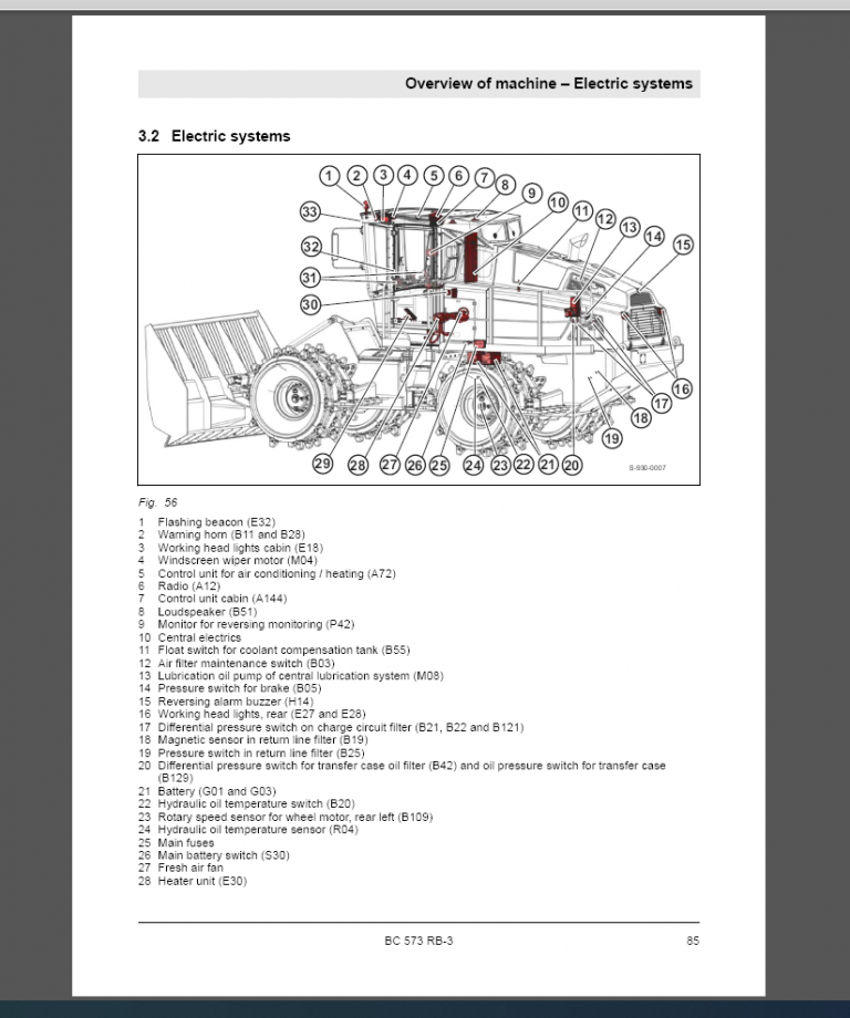 Bomag Refuse Compactor BC