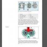 BOMAG BW174-4f Service Manual