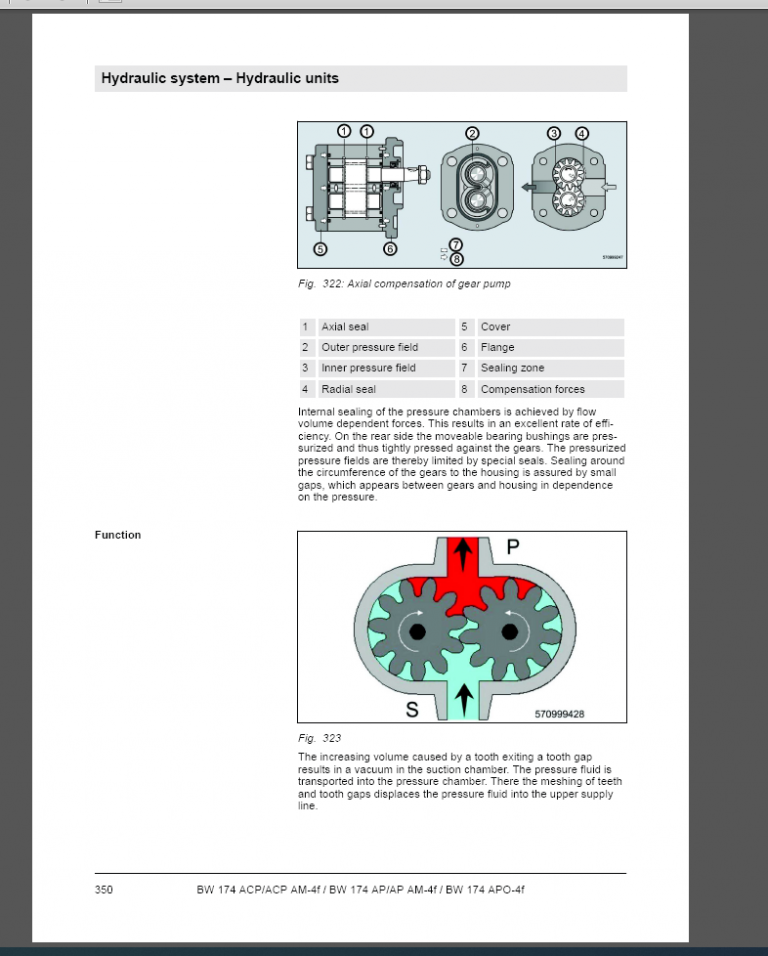 BOMAG BW174-4f Service Manual