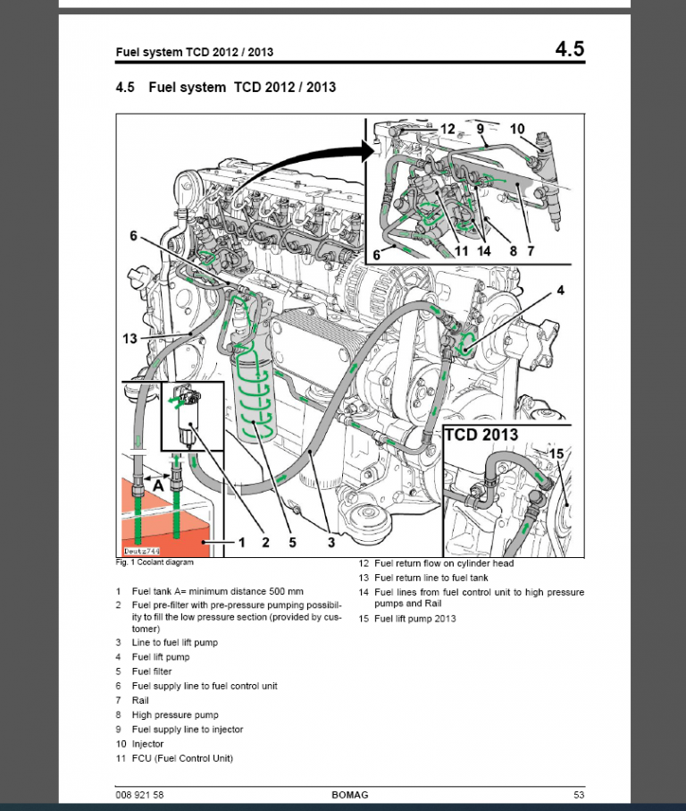 BF800-P Service Manual