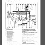 BOMAG BC 972 RB-2 Service Manual