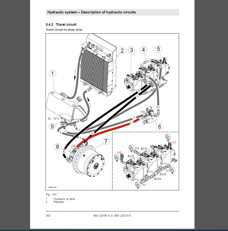 BOMAG BW 226 BVC-5 Service Manual