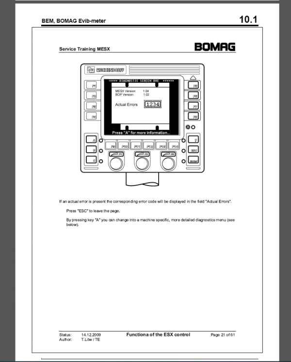 BW 216 DHC-4 BW 216 PDHC-4 Service Manual