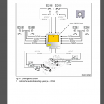 BF 700 C S500 SERVICE MANUAL