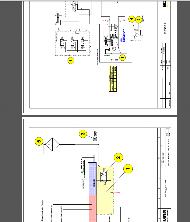 BF 300_P SERVICE TRAINING