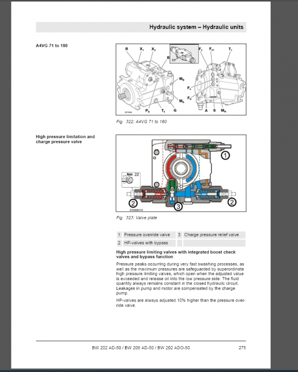BW 202 ADO-50 Service Manual
