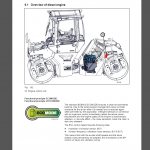BW 190/202 AD-5 Service Manual