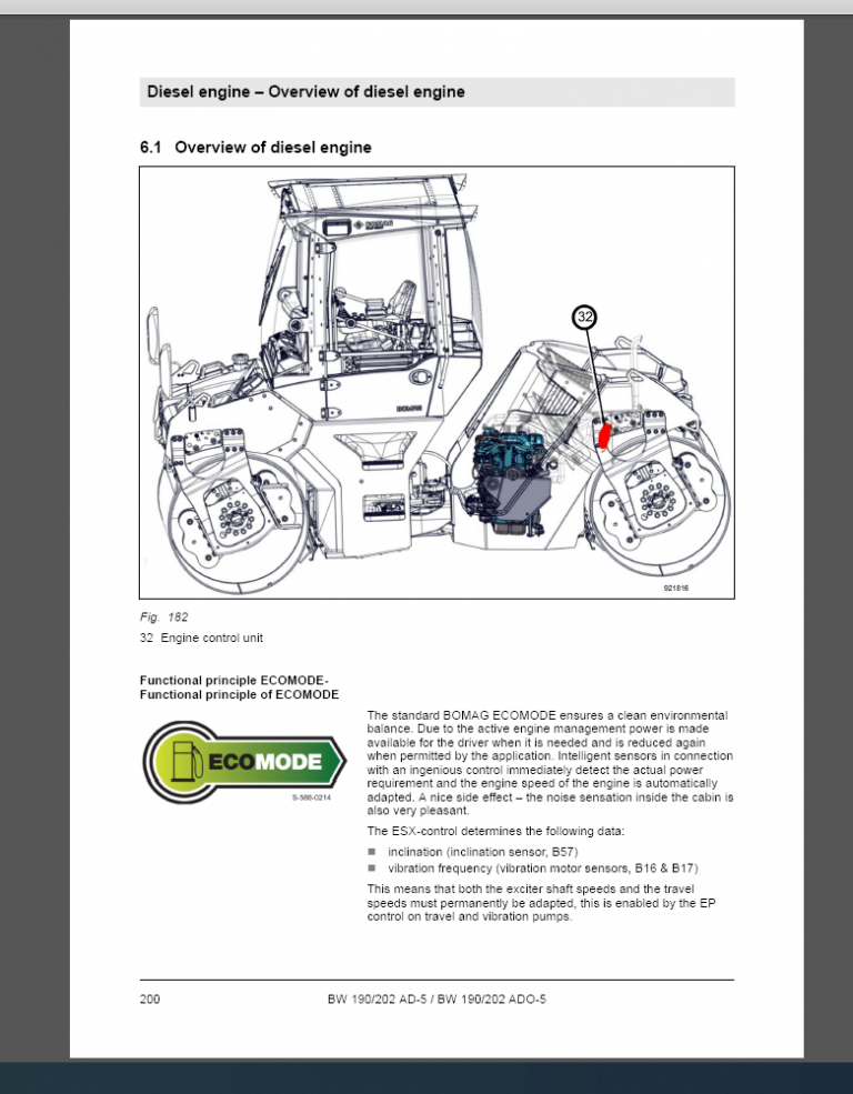BW 190/202 AD-5 Service Manual