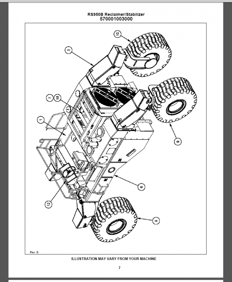 RS950 Tier 3 PARTS BOOK