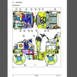 BW 100 ADM-5 SERVICE MANUAL