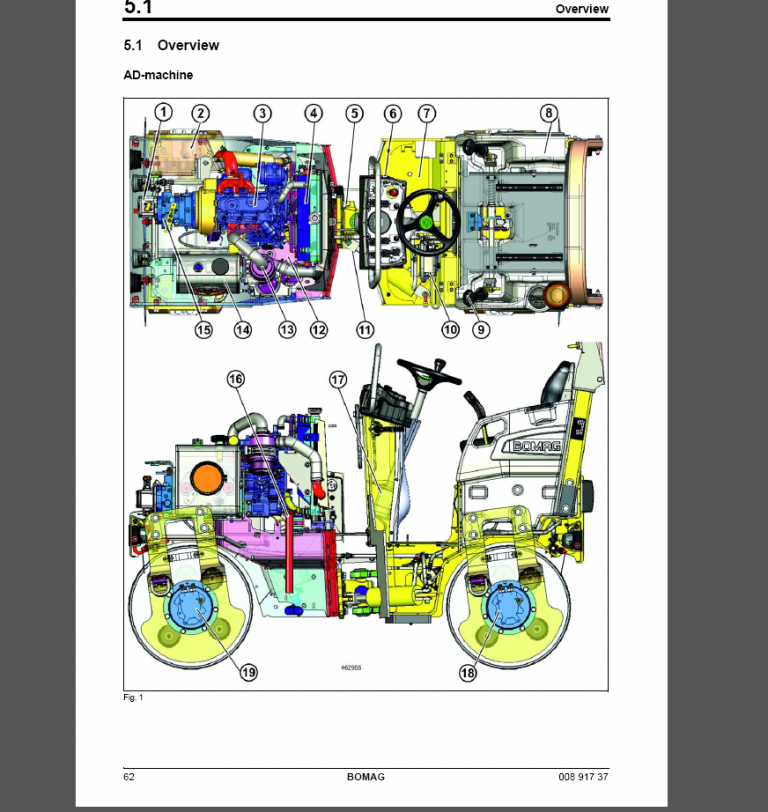 BW 100 ADM-5 SERVICE MANUAL