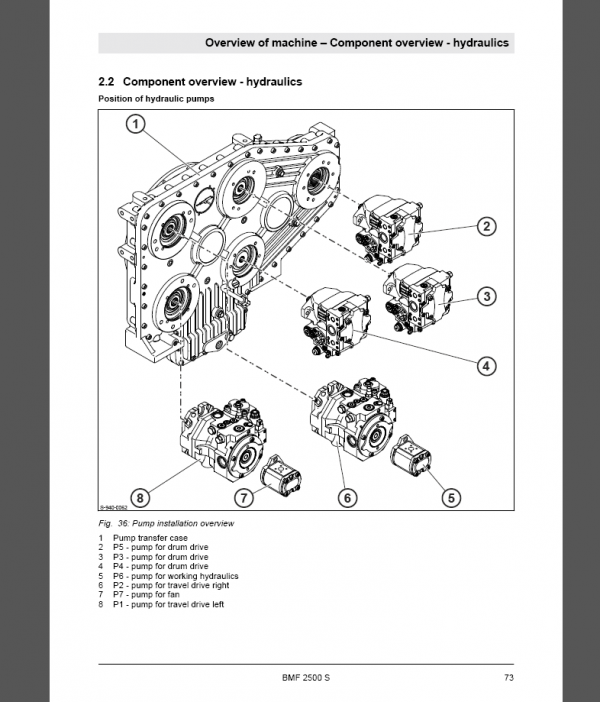 BOMAG BMF 2500S SERVICE MANUAL