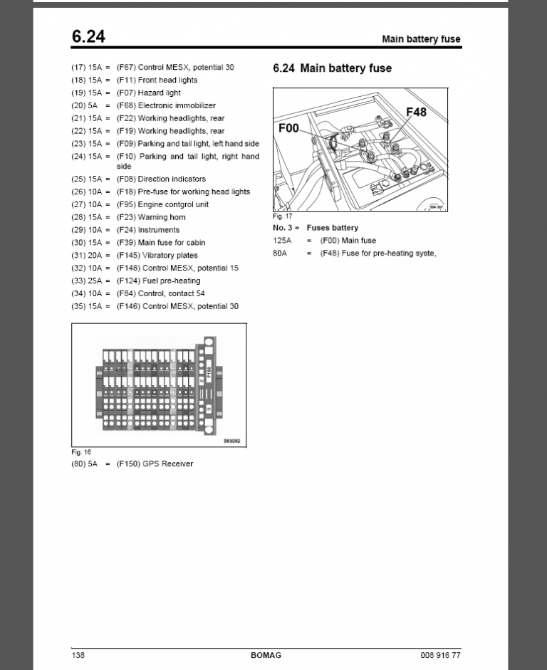 BW 213 DH-4 BVC Service Manual