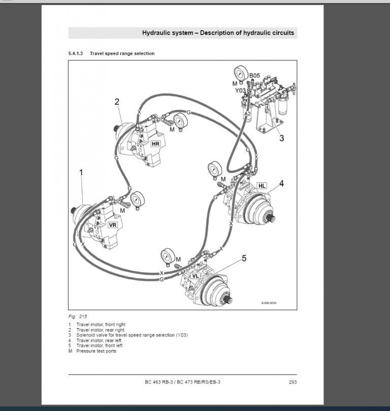 BOMAG BC 463 RB-3 Service Manual