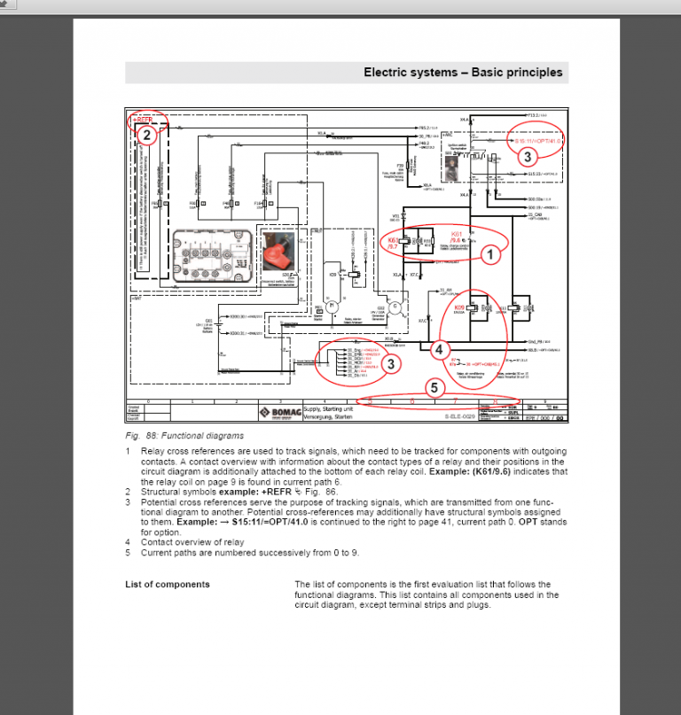 BOMAG BC 573 RB-4 Service Manual