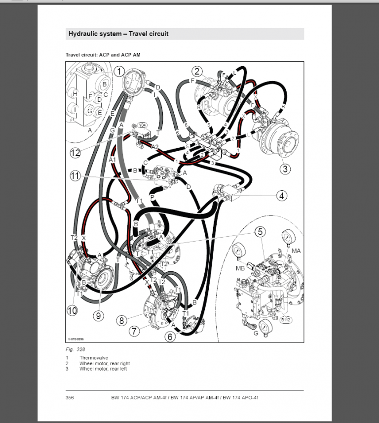 BOMAG BW174-4f Service Manual