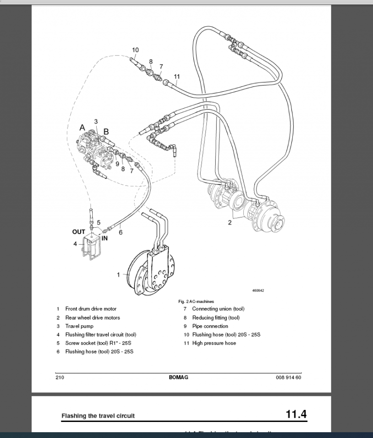 BW 80 AD-2 BW 90 AD-2 BW 100 ADM-2 Service Manual