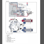 BOMAG BW 226 BVC-5 Service Manual