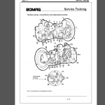 BW 216 DHC-4 BW 216 PDHC-4 Service Manual