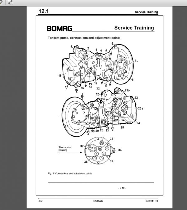 BW 216 DHC-4 BW 216 PDHC-4 Service Manual