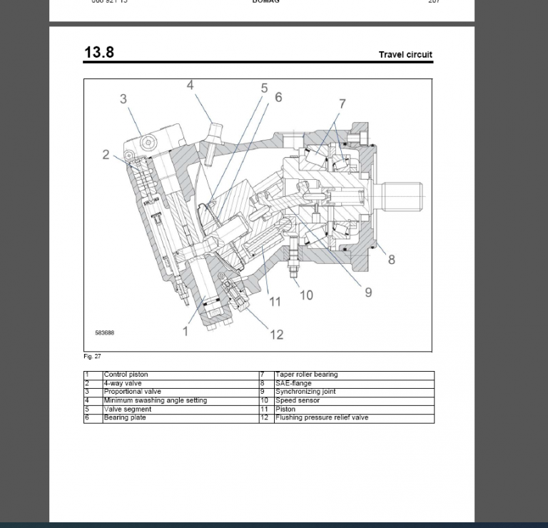 BF 300_P SERVICE TRAINING