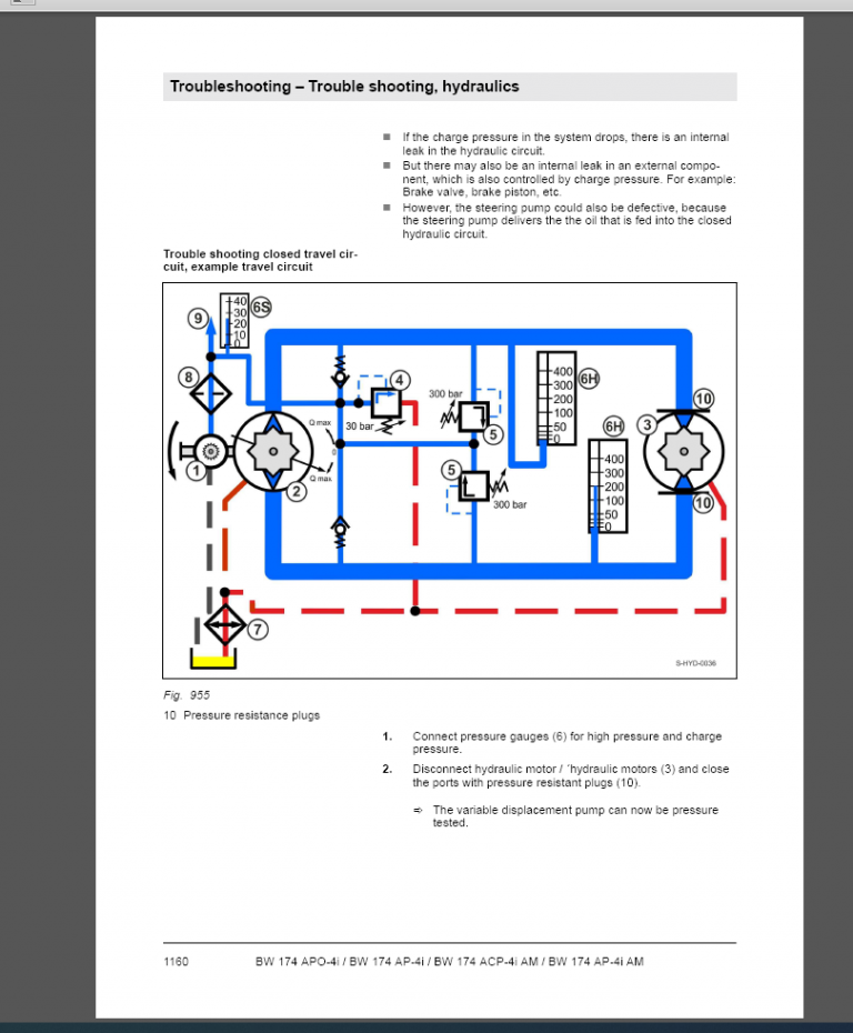 BW 174 APO-4i Service Manual