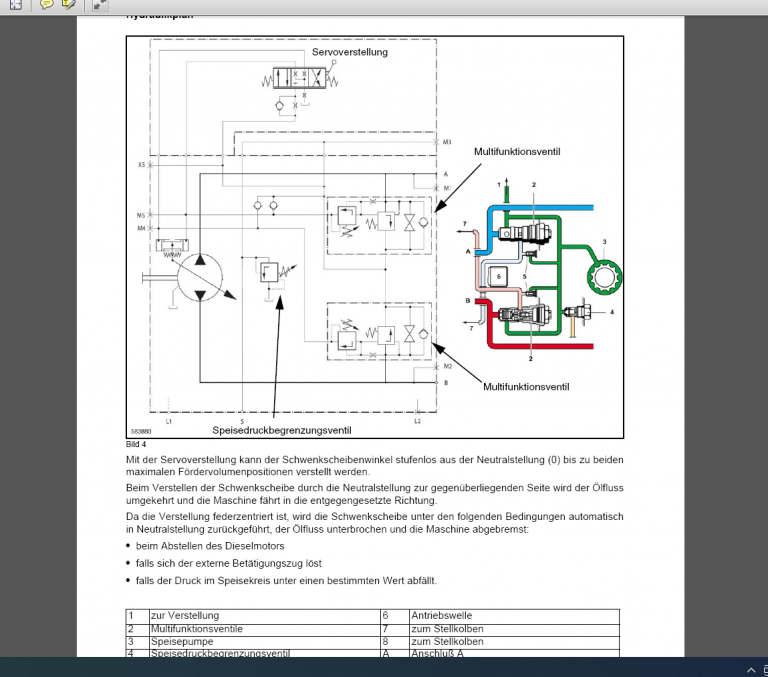 BW 219 D-4/PD-4 Service Manual