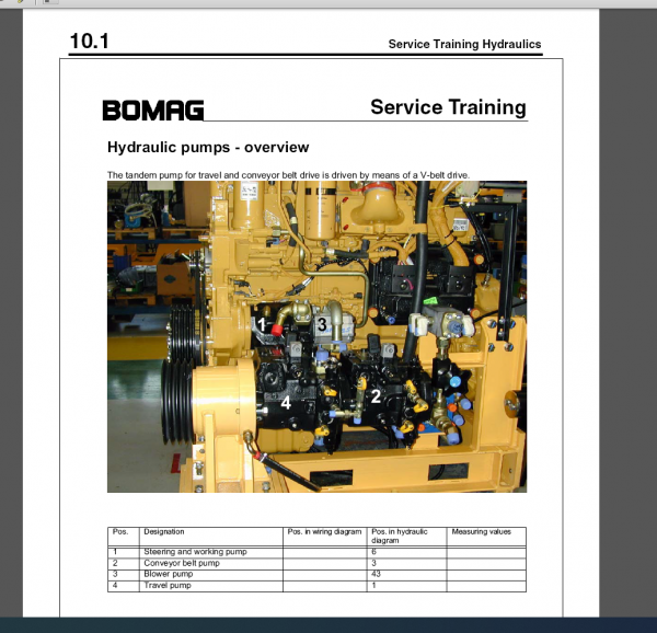 BOMAG BM1200/30 Service Manual