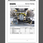 BW 216 DHC-4 BW 216 PDHC-4 Service Manual