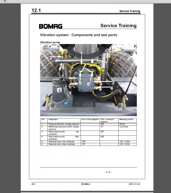 BW 216 DHC-4 BW 216 PDHC-4 Service Manual