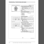 BW 174 APO-4i Service Manual