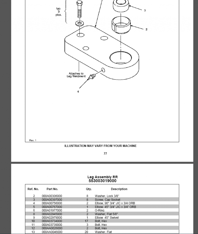 RS950 Tier 3 PARTS BOOK