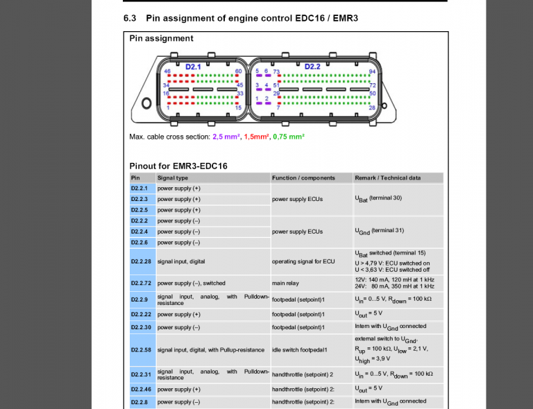 BOMAG BF 800_C Service Manual
