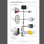BC 473 RB/RS/EB-3 Service Manual