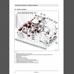 BOMAG BW 28 RH Service Manual