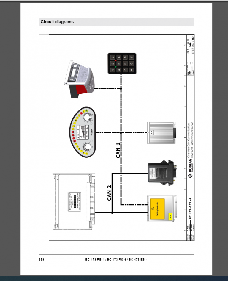 BOMAG BC 473-4 Service Manual